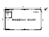 南行徳の店舗物件