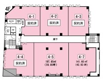 川越の店舗物件