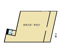 松戸の店舗物件