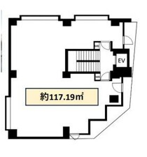 深谷の店舗物件