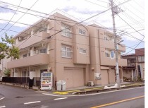 狭山ヶ丘の店舗物件