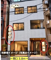恵比寿の店舗物件