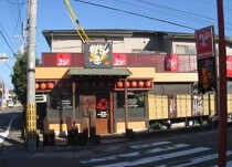 安倍川の店舗物件