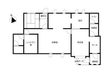 松戸の店舗物件