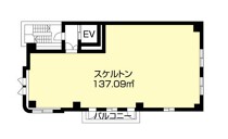 北小金の店舗物件