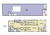 羽生の店舗物件