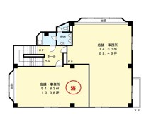 西所沢の店舗物件