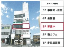 姉ヶ崎の店舗物件