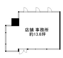 鳳の店舗物件