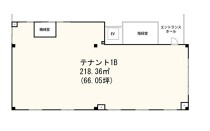 吉川美南の店舗物件