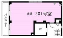 八潮の店舗物件
