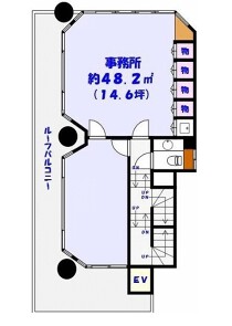 本八幡の店舗物件