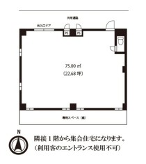 本八幡の店舗物件