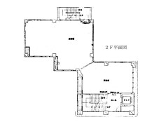 松戸の店舗物件
