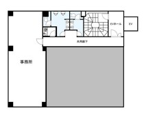 京成船橋の店舗物件