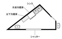 城北公園通の居抜き物件