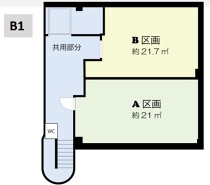 新大久保の店舗物件