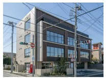 北浦和の店舗物件