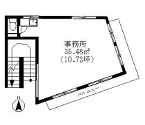 川口の店舗物件