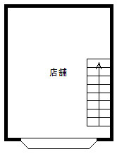 野田阪神の店舗物件