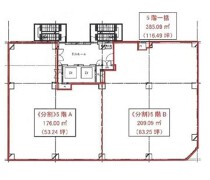 所沢の店舗物件