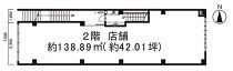 心斎橋の店舗物件