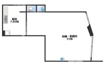 南与野の店舗物件