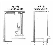 大宮の店舗物件
