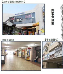 上永谷の店舗物件