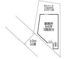 川口の店舗物件