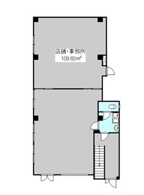 川口の店舗物件