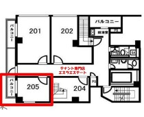 三ノ宮の店舗物件