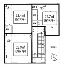 姫路の店舗物件