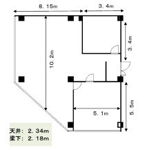 千葉の店舗物件