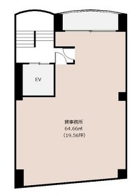 志木の店舗物件