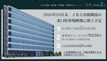立川の店舗物件