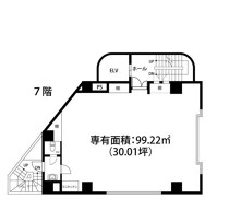 南浦和の店舗物件