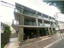 北浦和の店舗物件