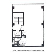大宮の店舗物件