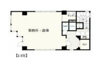 航空公園の店舗物件