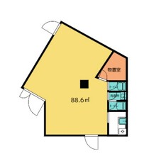 小手指の店舗物件