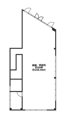 西川口の店舗物件