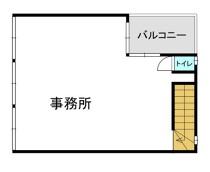 久喜の店舗物件