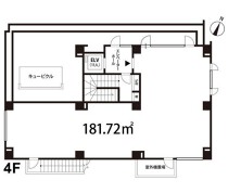 北浦和の店舗物件