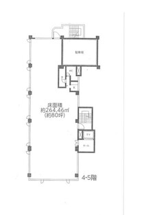 西川口の店舗物件