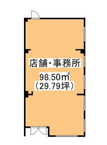 流山おおたかの森の店舗物件