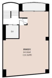 志木の店舗物件