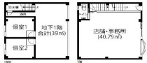 難波の店舗物件