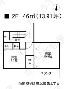 岐阜の店舗物件