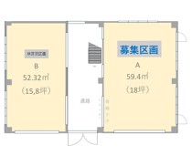 北戸田の店舗物件